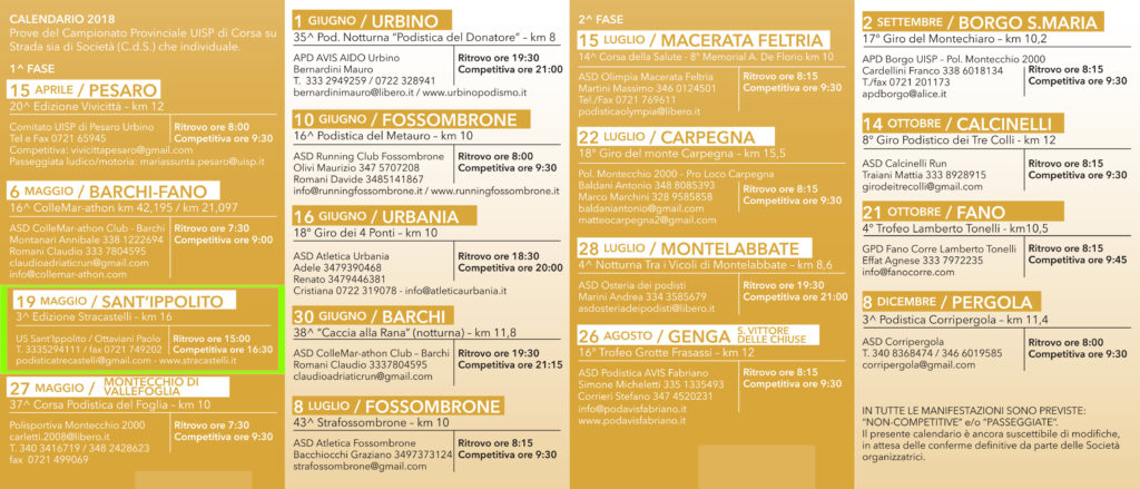 Calenario podistico UISP 2018